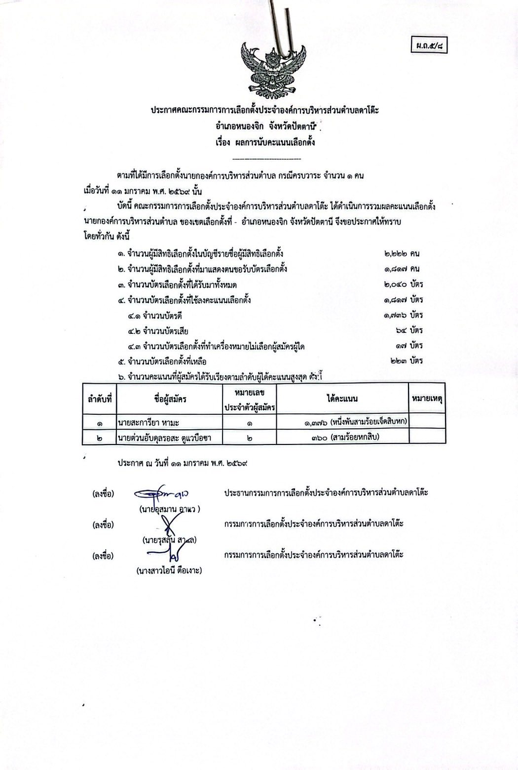ประกาศคณะกรรมการการเลือกตั้ง ประจำองค์การบริหารส่วนตำบลดาโต๊ะ. เรื่อง ผลการนับคะแนนเลือกตั้ง