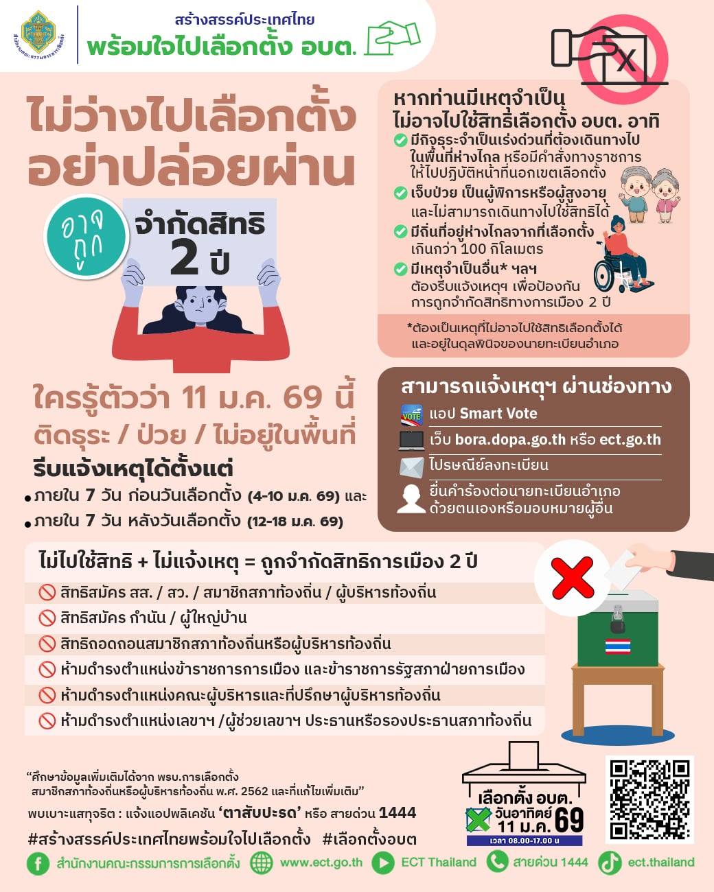 ไม่ว่างไปเลือกตั้ง... อย่าปล่อยผ่าน อาจถูกจำกัดสิทธิ 2 ปี ใครรู้ตัวว่า 11 ม.ค. 69 นี้ ติดธุระ/ป่วย/ไม่อยู่ในพื้นที่ รีบแ…